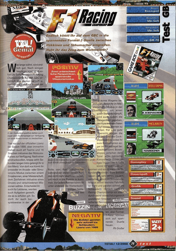 Download F-1 Racing Championship